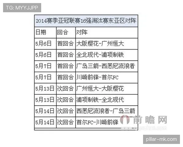 2026世界杯新西兰队赛程前瞻 小组突围关键战解析